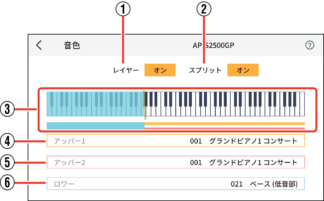 AP-S2500GP_Tone settings_JAJP